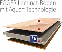 Dsw Projects - Egger Aqua+ Laminaat